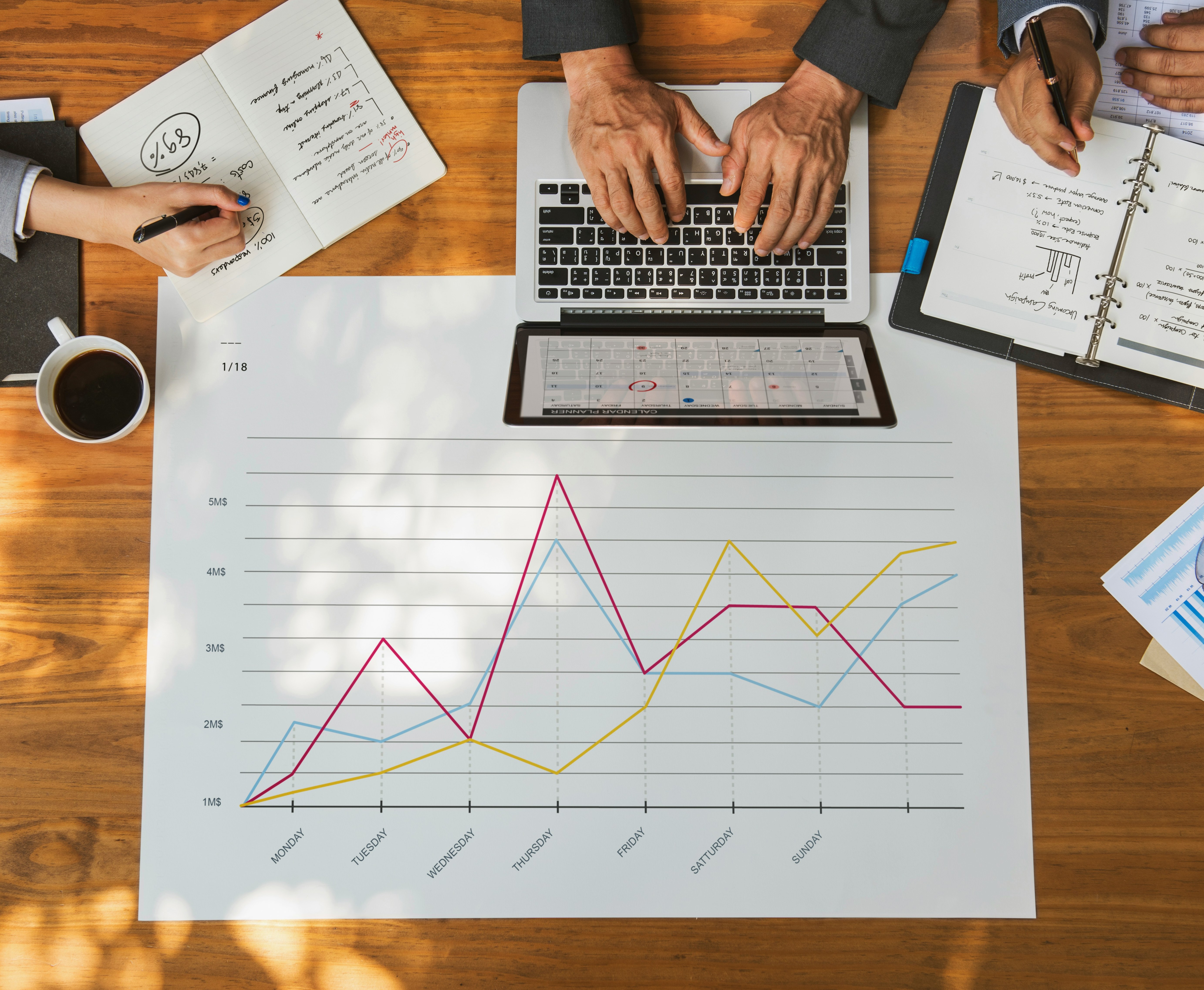 Turnkey Funnel Build